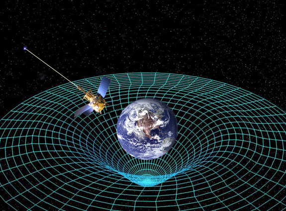 theory of relativity explanation